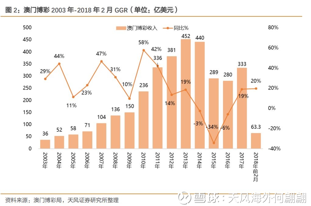 親新澳門出號綜合走勢圖什么網(wǎng)站