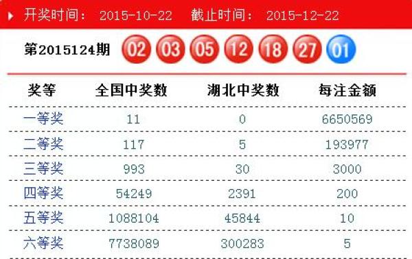 2025新澳門碼今晚開獎(jiǎng)結(jié)果