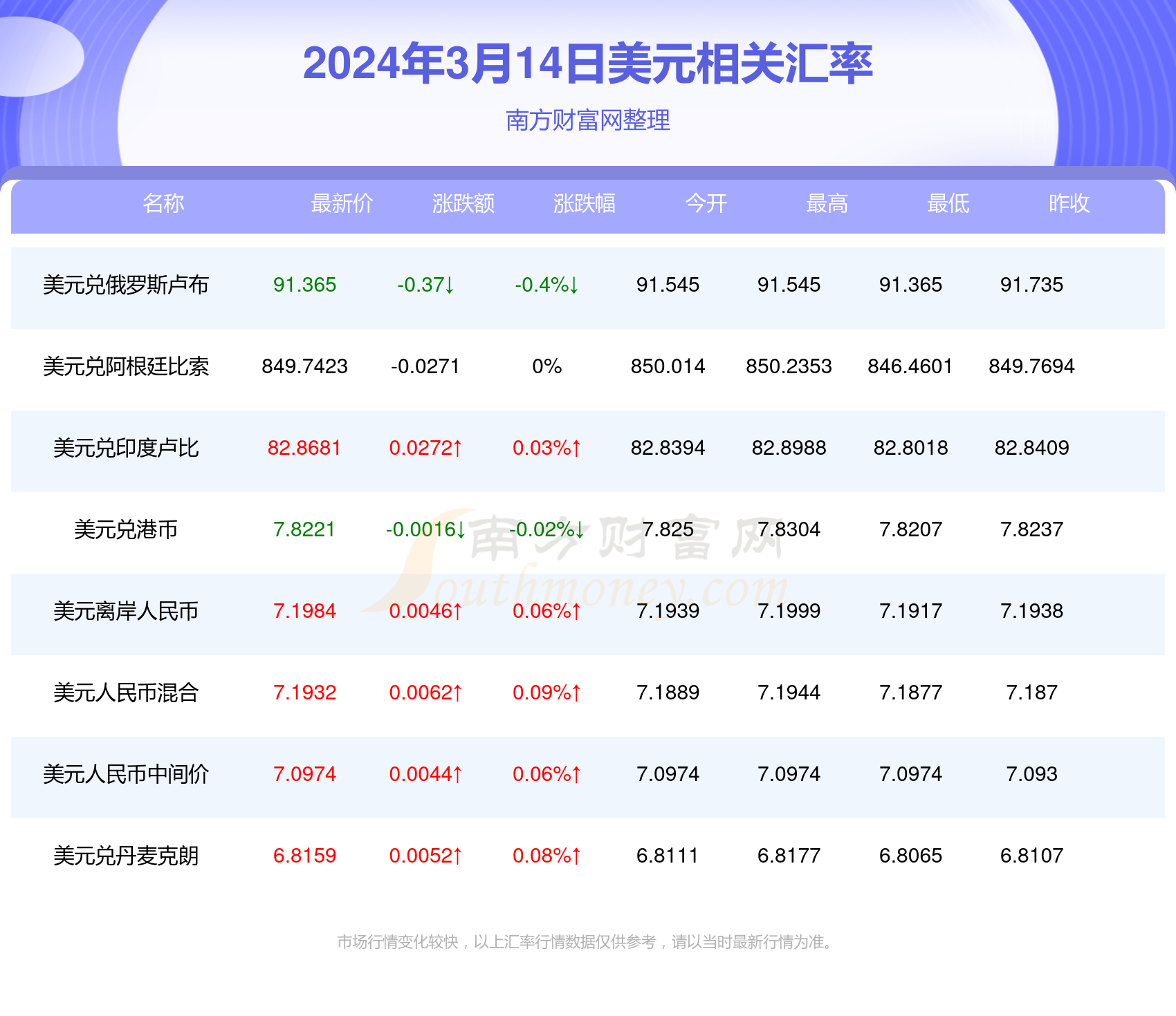 2025年一月14號(hào)澳門開(kāi)什么碼