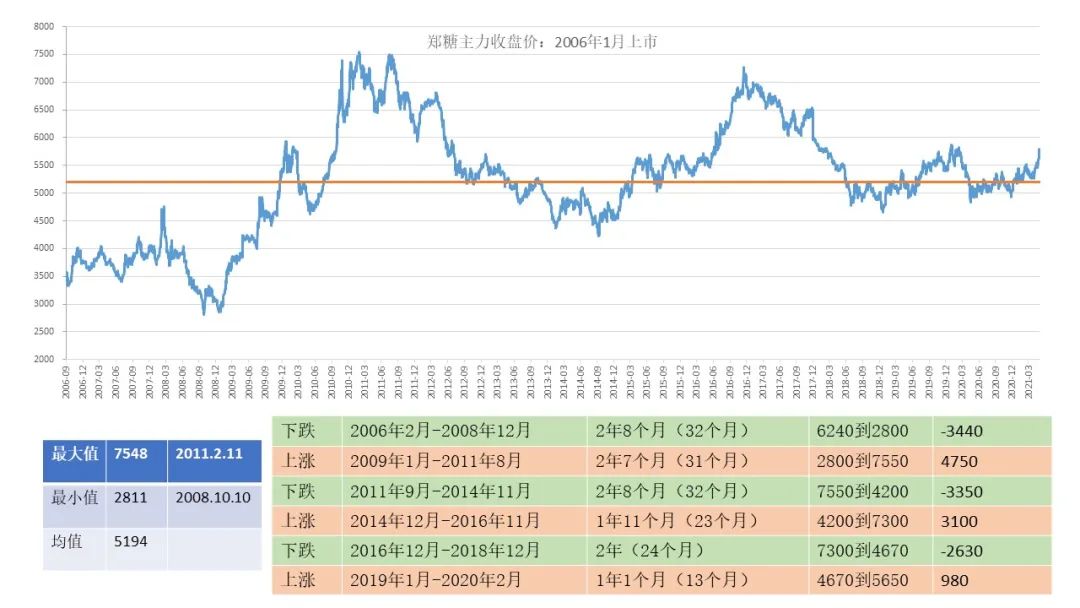 正版全年免費(fèi)資料大全視頻下載