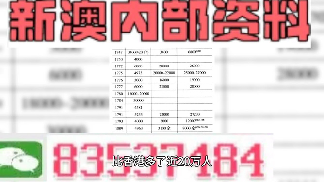 2025新澳門(mén)全年資料大全集