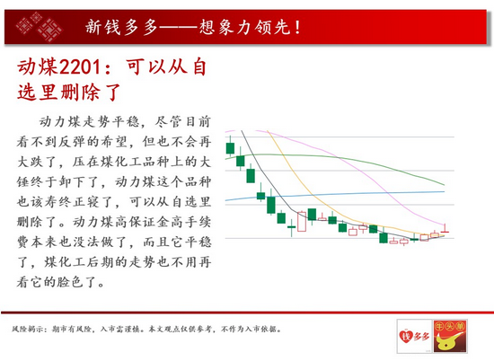 錢多多高手免費論壇