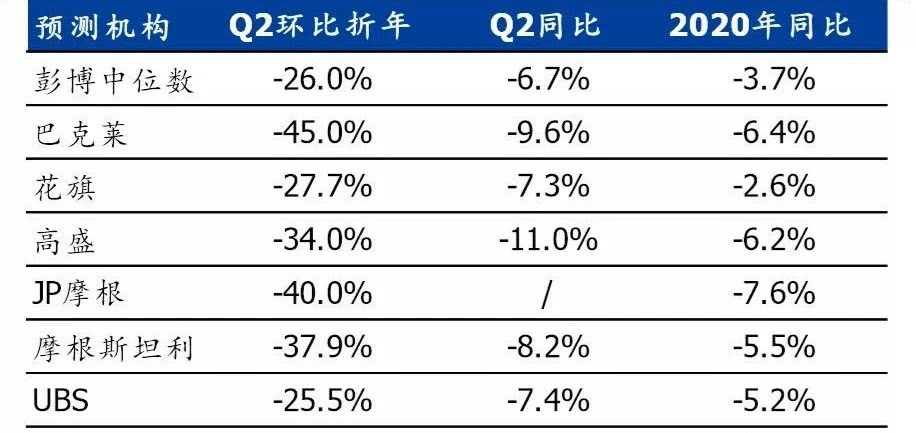 新澳門波色走勢(shì)圖表大全