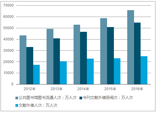 2025年香港全年資料大全