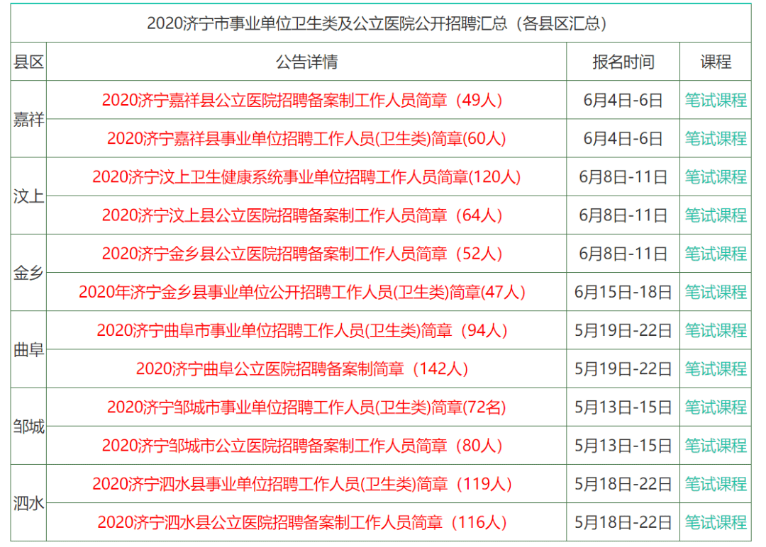 2025港澳資料圖庫