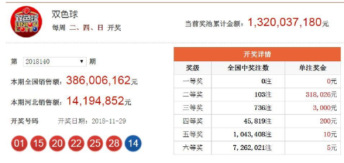 昨晚新澳門開獎(jiǎng)結(jié)果