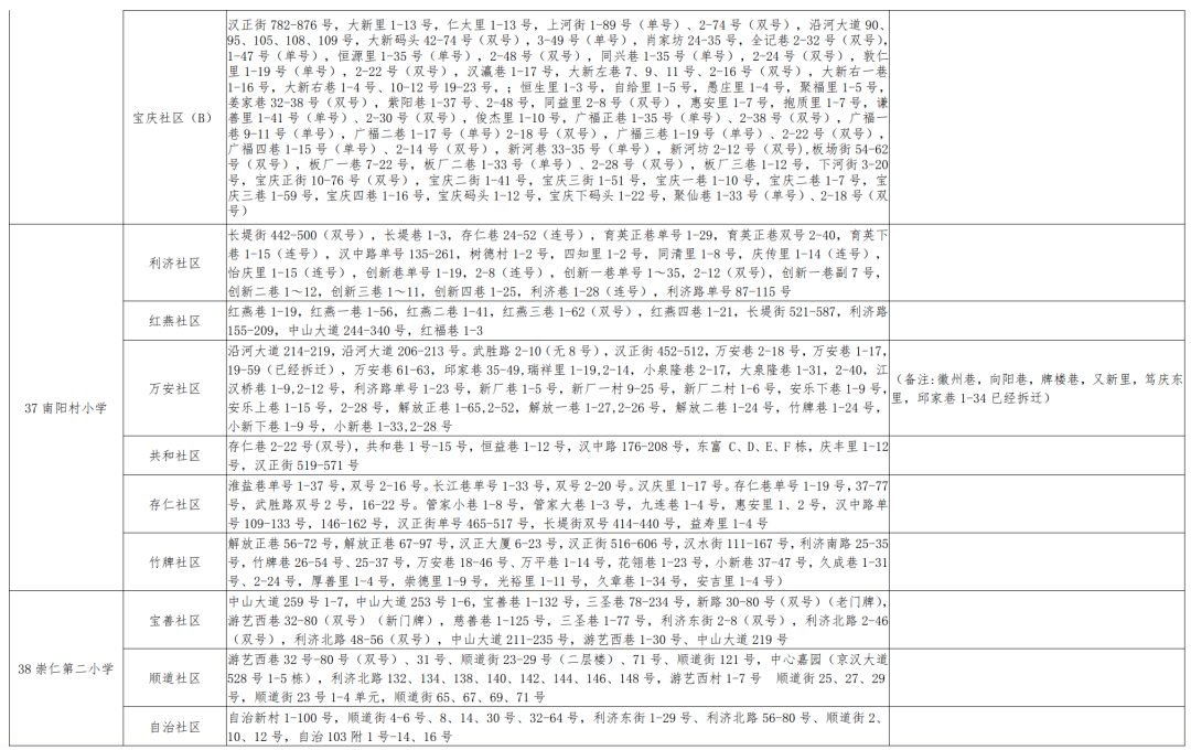 劉伯溫資料大全免費(fèi)查看最新玄機(jī)