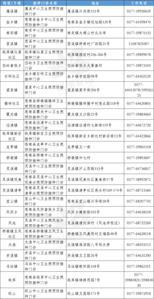 新澳門開獎(jiǎng)結(jié)果2025開獎(jiǎng)記錄查詢表格