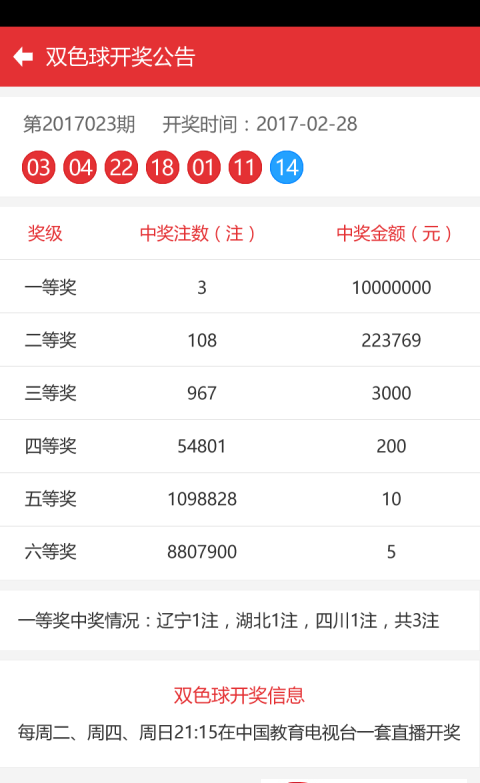 澳門彩開獎結果2025開獎走勢圖