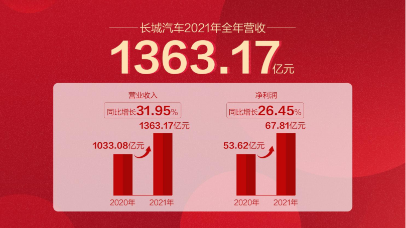 澳門紅姐2025