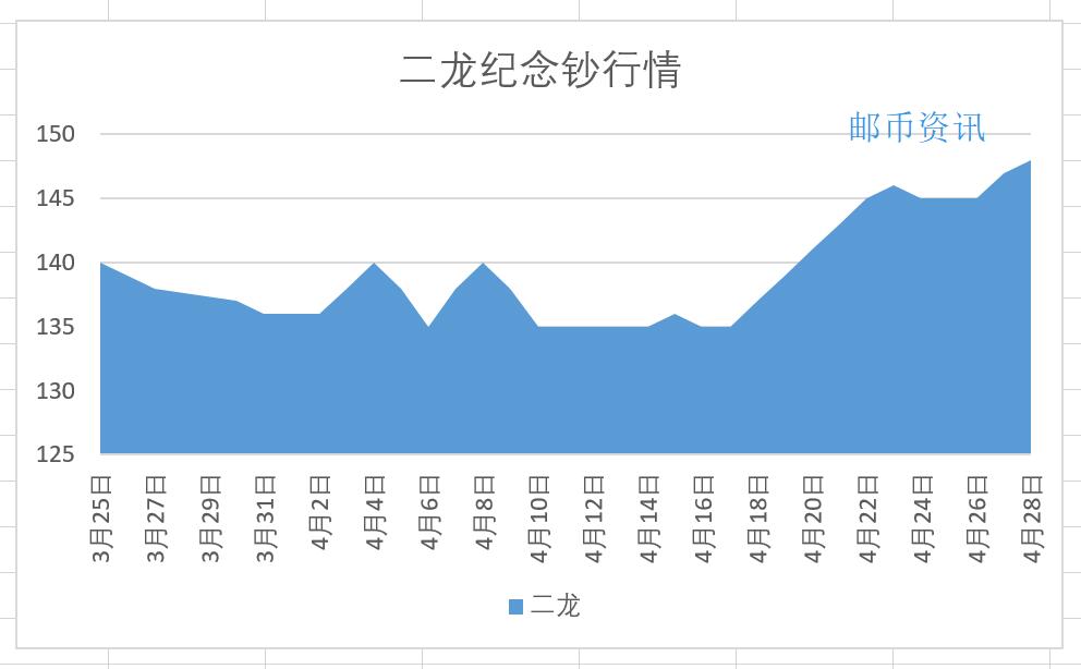 新聞中心 第666頁