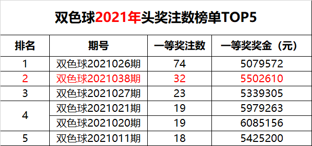 澳門49碼開獎(jiǎng)結(jié)果開獎(jiǎng)澳門