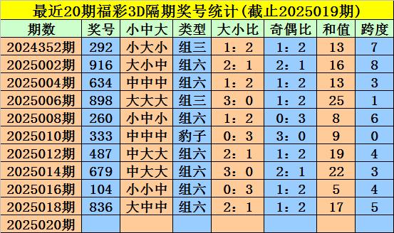 2025年1月 第371頁