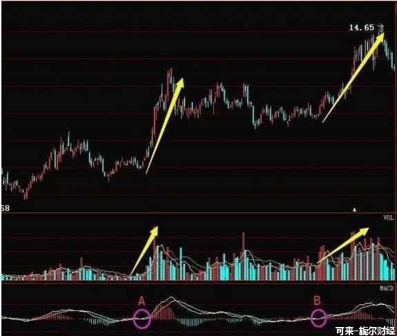 香港精準(zhǔn)三中三資料