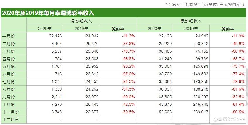 48kccm澳門馬報(bào)