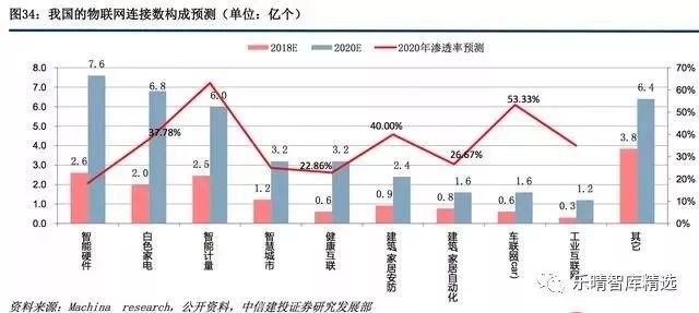 新奧彩生首走勢(shì)