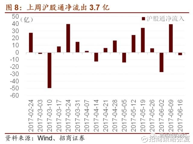 夜明珠預測一00風險