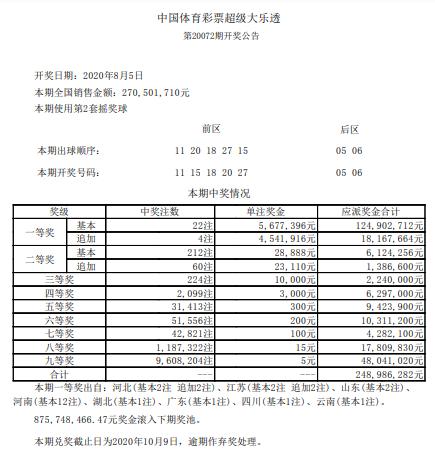 澳門2025年開獎結果 開獎記錄1