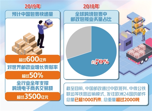 2025年1月 第356頁