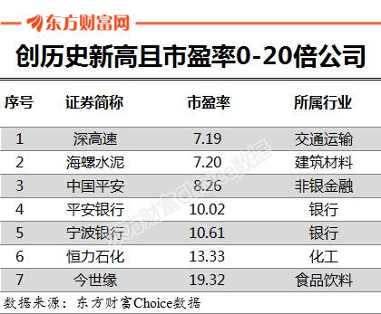 2025香港歷史開(kāi)獎(jiǎng)記錄19期