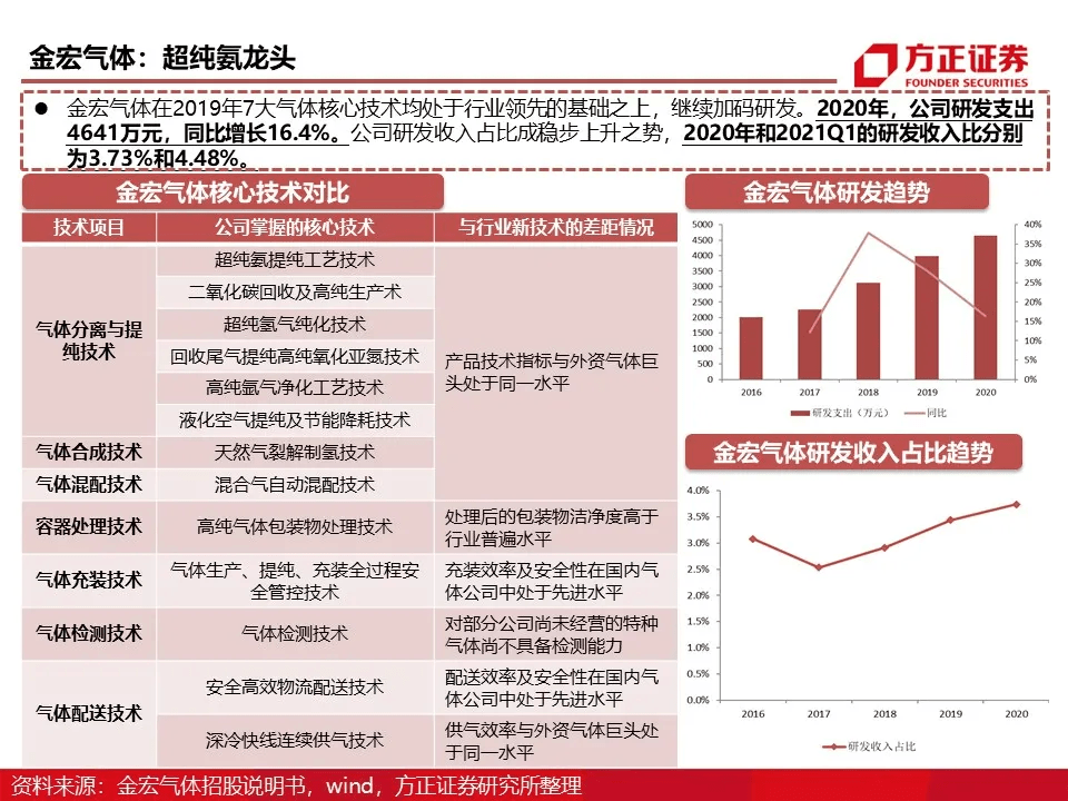 2025澳門天天開好彩資枓大全