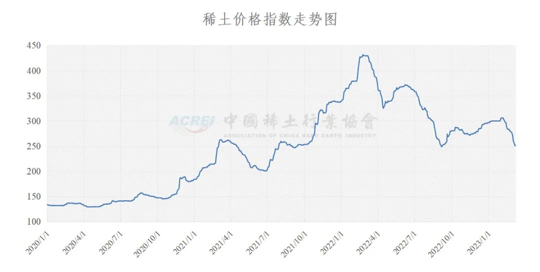 新澳門走勢圖怎么看最準(zhǔn)確的