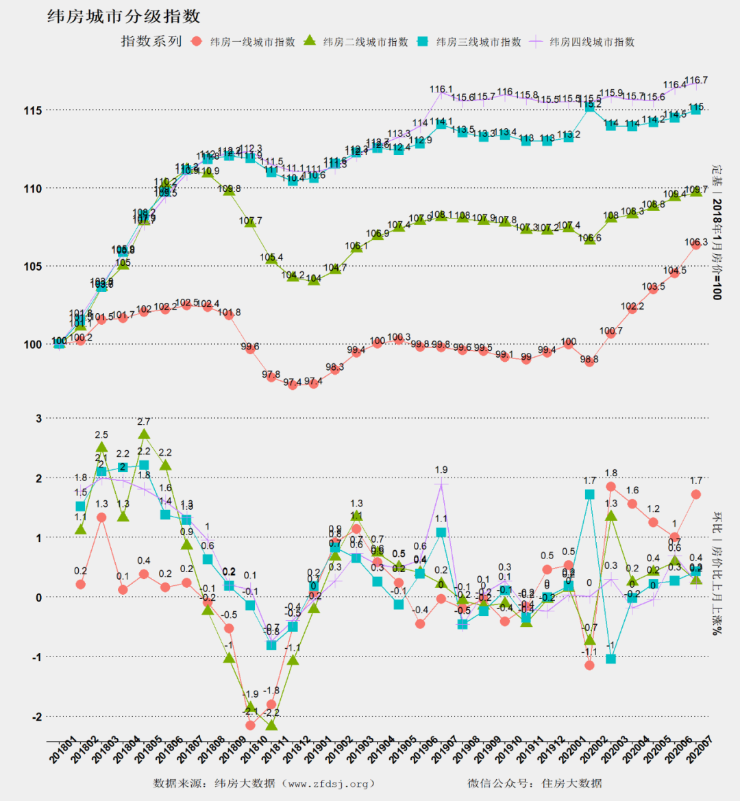 新澳門(mén)彩出號(hào)綜合走勢(shì)2025年