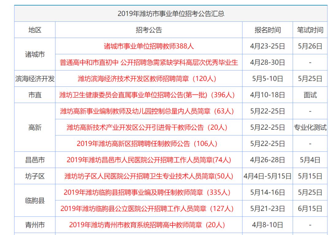 2025年香港免費(fèi)資料推薦