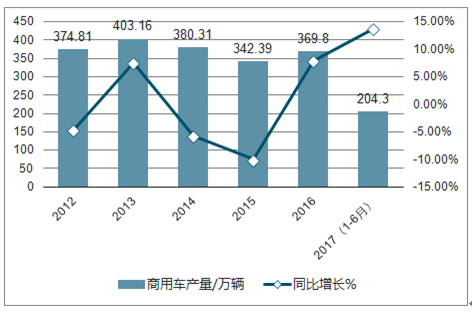 澳門2025走勢(shì)圖