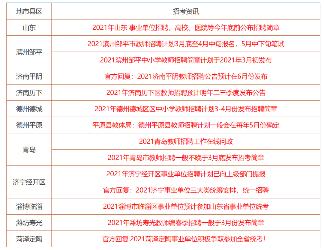 香港資料大全正版資料使用方法