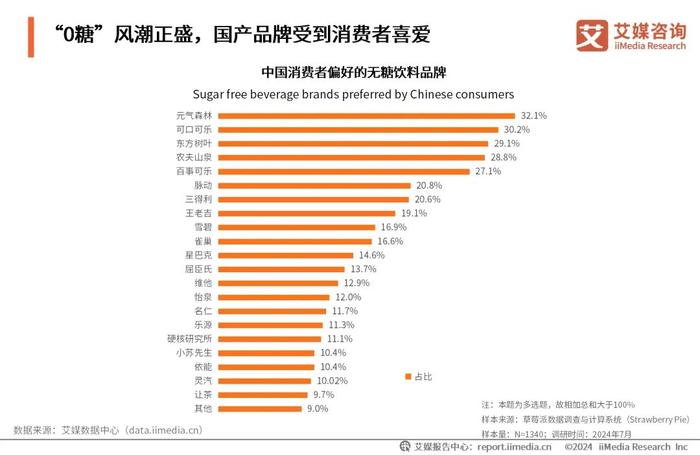 2025年澳彩正版資料免費(fèi)公開(kāi)