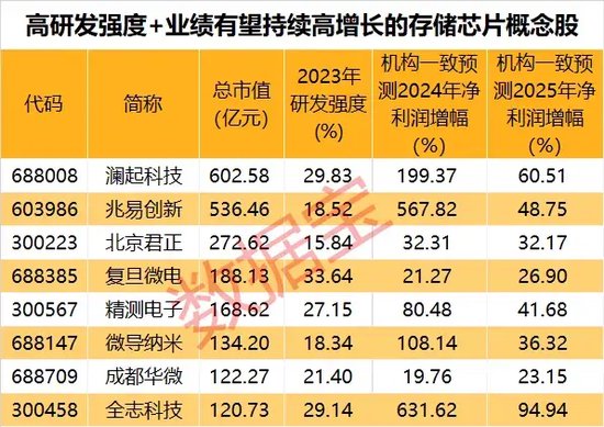 新澳2025年精準(zhǔn)資料32期