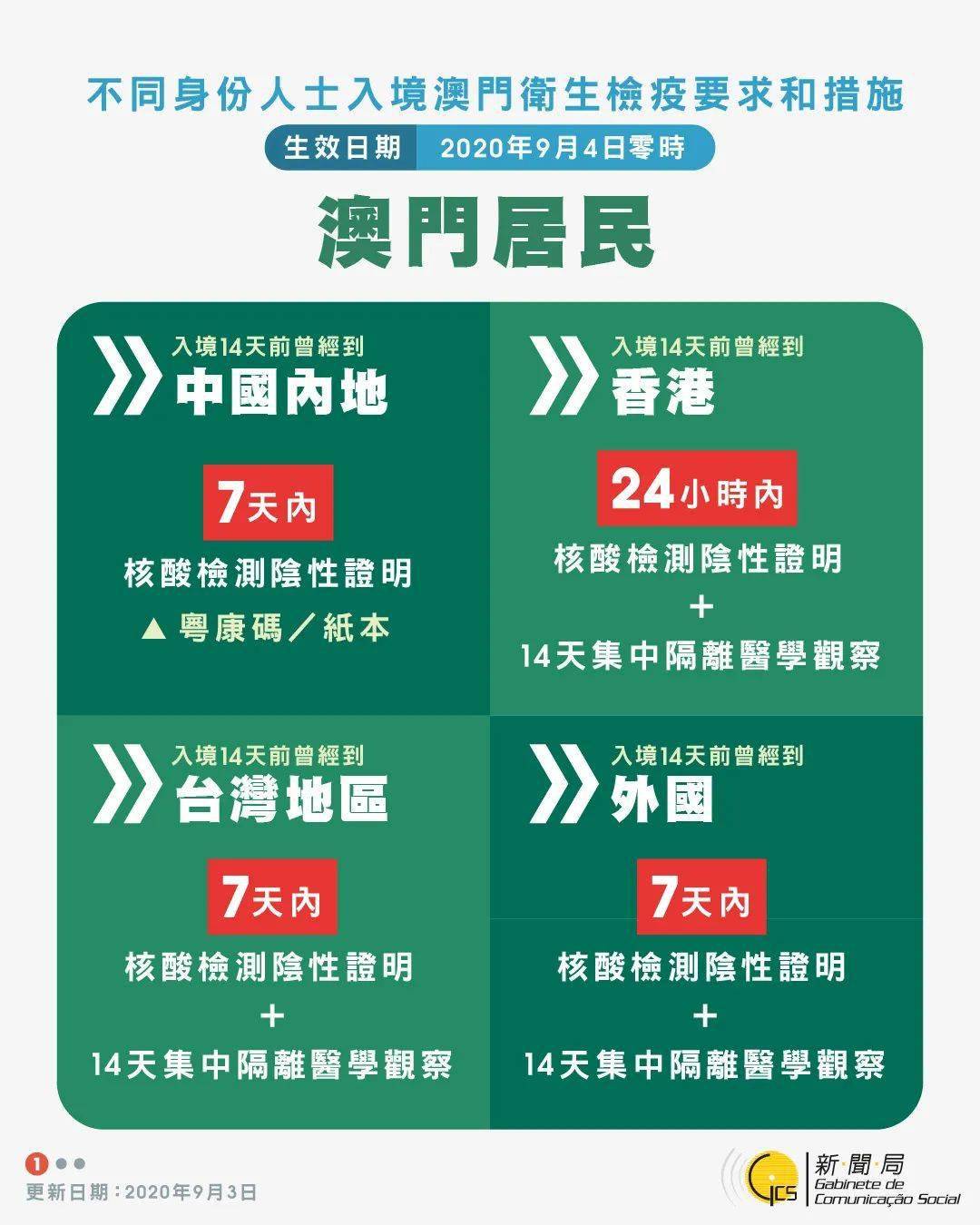 2025澳門(mén)每日精選精準(zhǔn)24碼