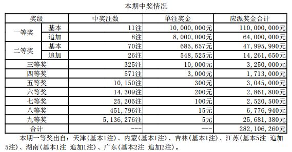 澳門六開獎結(jié)果資料查詢最新2025