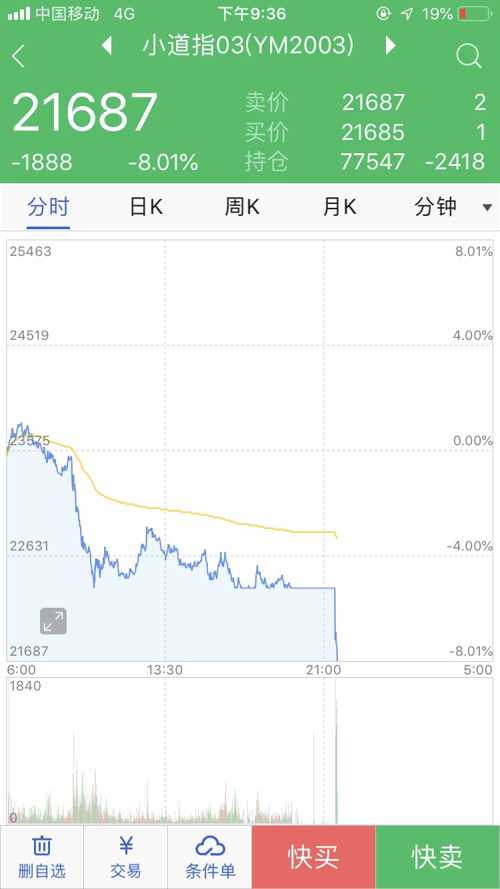 2025澳門特馬今晚開獎116期