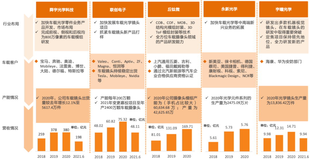 2025年天天開好彩資料準(zhǔn)確