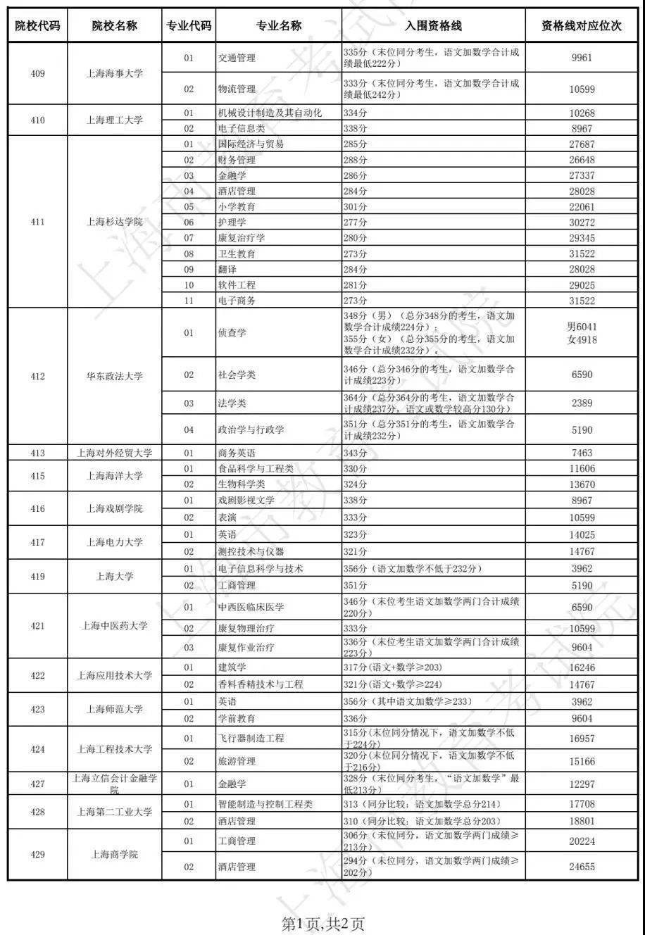 2025香港歷史開獎結(jié)果查詢表最新