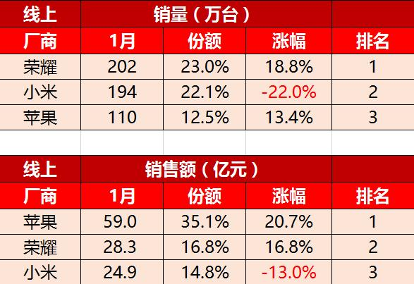 2025年買馬最準(zhǔn)網(wǎng)站