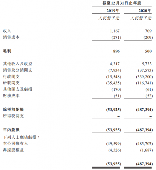 新聞中心 第650頁