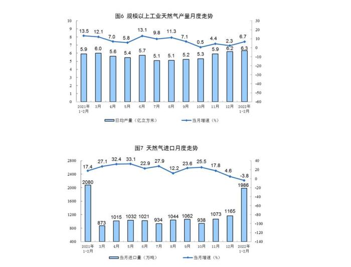 國家統(tǒng)計局發(fā)布12月分年齡組失業(yè)數(shù)據(jù)