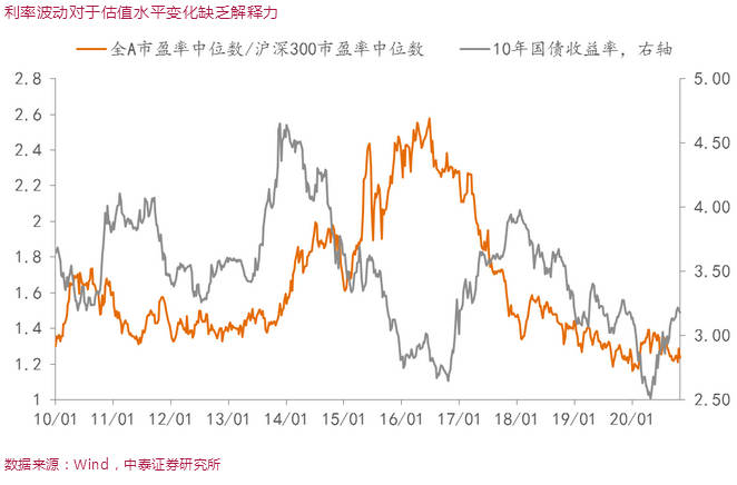 明年消費(fèi)市場(chǎng)總體態(tài)勢(shì)如何