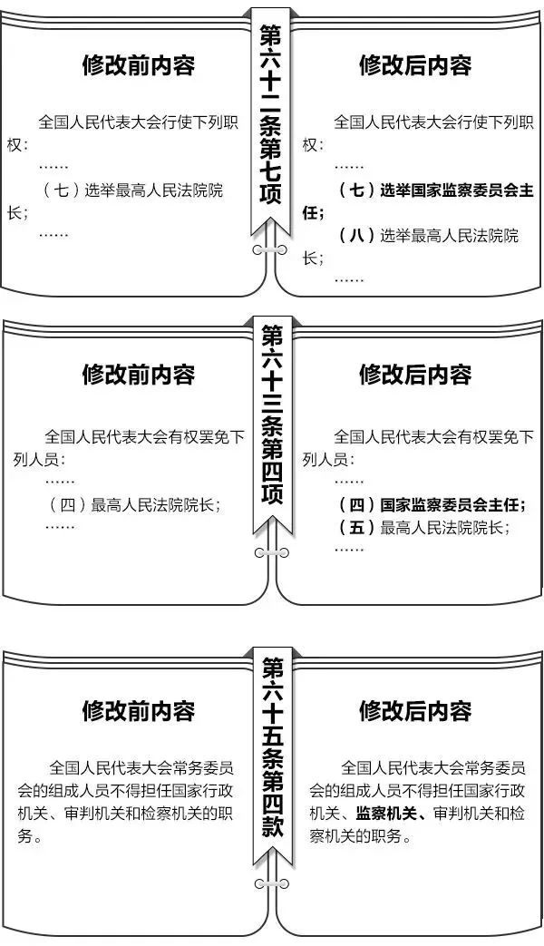 法院判定靠呼吸機多活兩天視同工傷