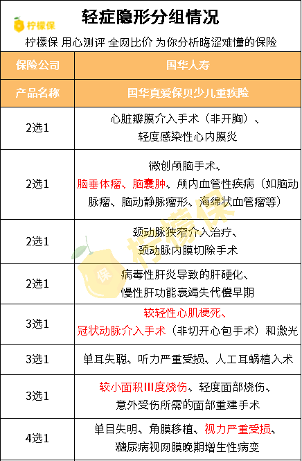 從餓夢(mèng)中驚醒 第39頁