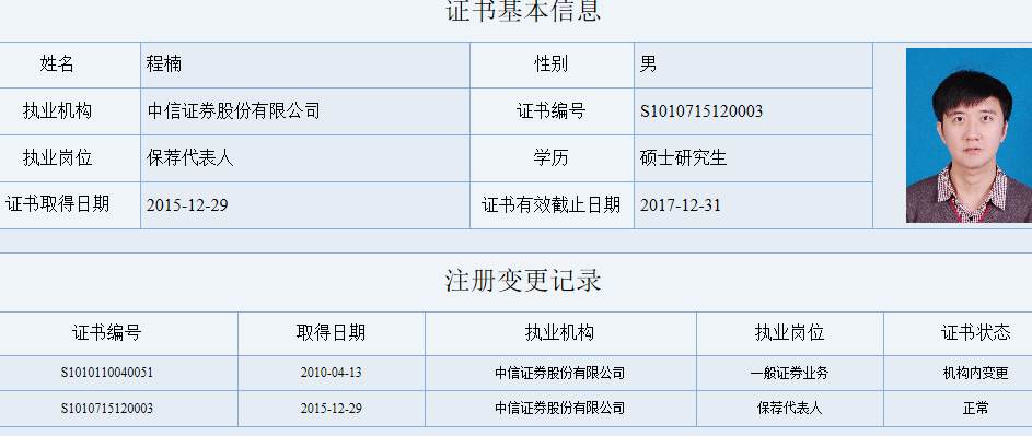 中國核電：變更保薦代表人