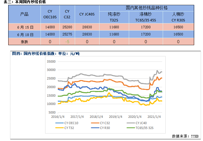 四年內(nèi)火星插旗 美國(guó)有戲嗎？