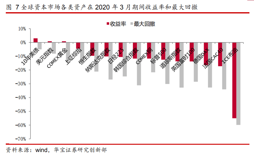 特朗普喊話北約成員 軍費加到GDP5%