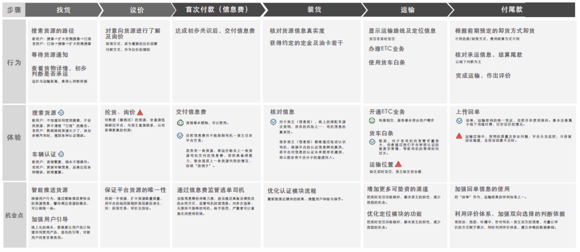 管家婆三期開一期精準(zhǔn)是什么