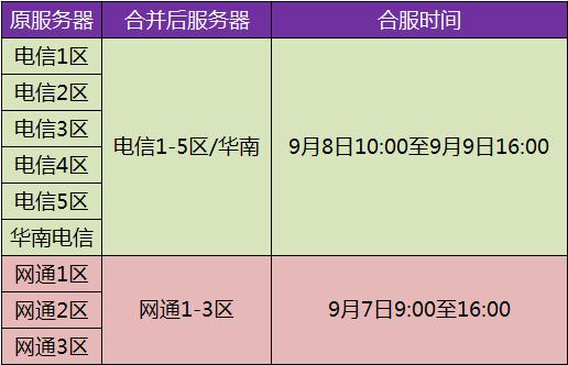 2025年新澳資料免費公開,數(shù)據(jù)實施整合方案_尊貴款53.86.85