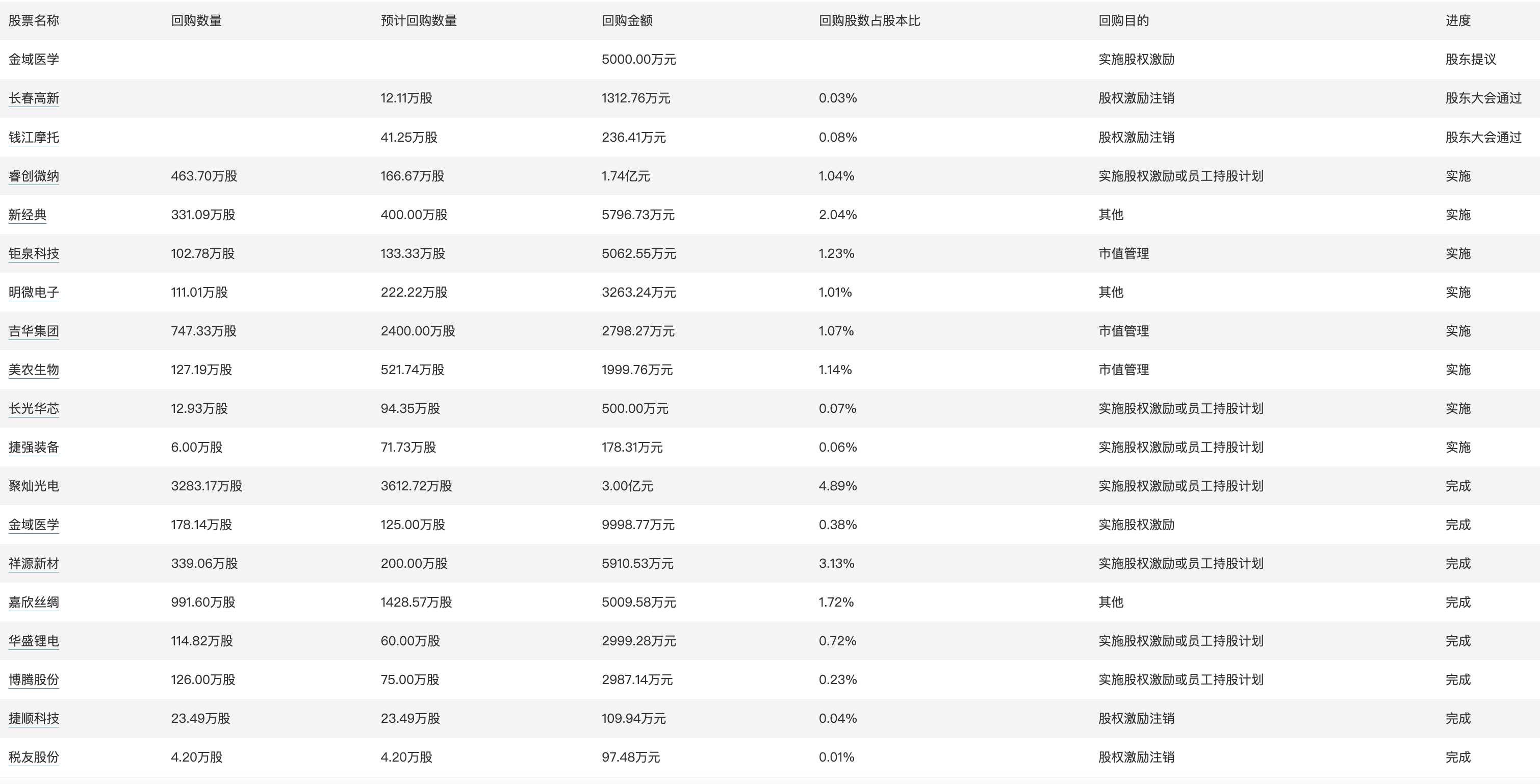 王中王493333www鳳凰網(wǎng)