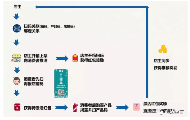 澳門一碼一肖一特一中2025,實(shí)地評(píng)估策略_新版本53.95.86